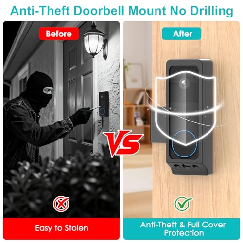 Annkoifu Anti-Theft Video Doorbell Mount for Wyze Duo Cam Doorbell Only, No-Drill Doorbell Camera Mount for Wyze DoorBell Camera, Apartment Door Camera Mount for Home Rentals Room - Image 4
