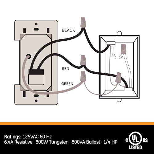 GE Push-Button Countdown Timer Switch, 5-15-30 Minute/1-2-4 Hour, ON/Off, No Neutral Wire Needed, Ideal for Lights, Exhaust Fans, Heaters, Wall Plate Included, Light Switch Timer, Fan Switch, 15318 White - Image 4