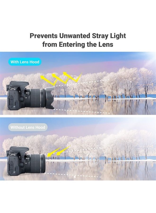 JJC 18-55mm Lens Hood Shade for Canon EF-S 18-55mm f/3.5-5.6 is STM & RF 24-50mm f/4.5-6.3 is STM Lens Replaces Canon EW-63C Hood for Canon Rebel T8i T7i T7 T6i SL3 SL2 EOS R8 R10 R7 90D 80D 77D - Image 3