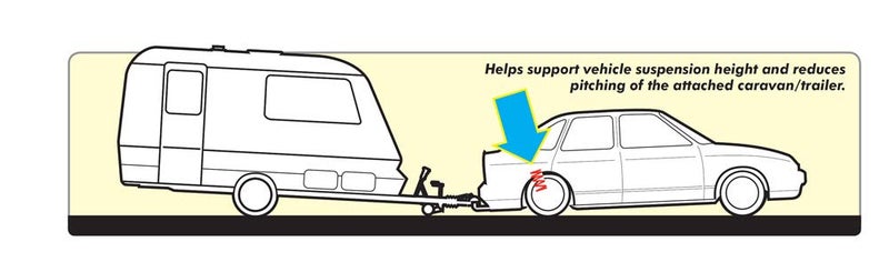 Generic BITS4REASONS - E TECH COIL SPRING AID SUSPENSION TOWING ASSISTORS (1 PAIR) (FITS INTO SPRING GAP 18-25MM)  - Image 2