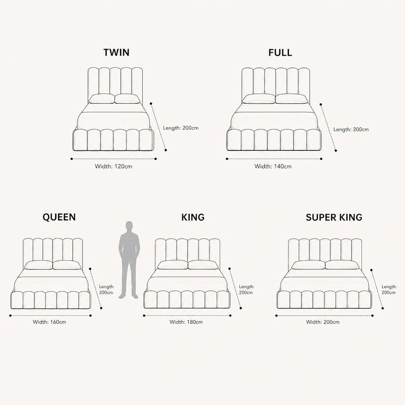 Cloud Upholstered Bed Frame, Teddy Fleece Modern Soft Boucle Platform Bed with Vertical Channel Headboard (Rice White, Twin) - Image 2
