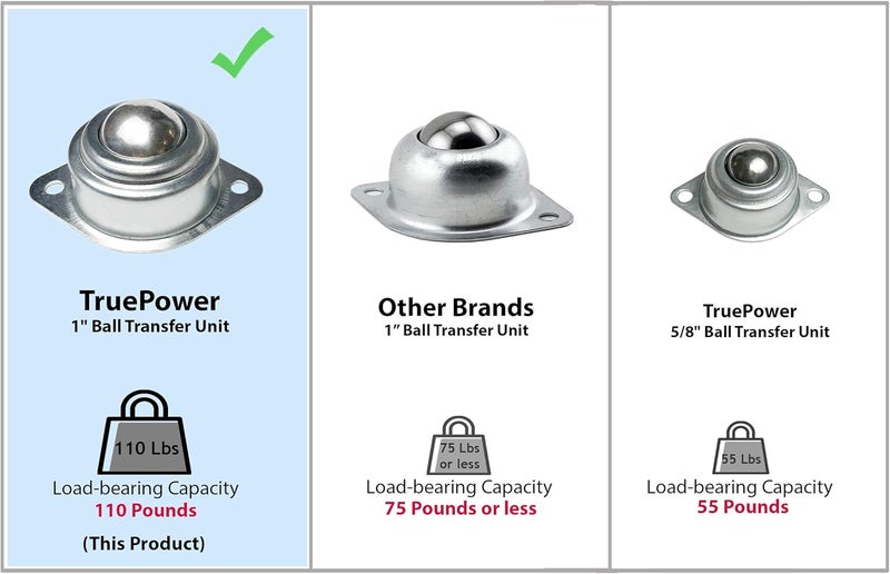 TruePower 10-9121 1" Roller Ball Transfer Bearings, Load-bearing Capacity 110 Lbs, Set of 6, 1-Pack - Image 2