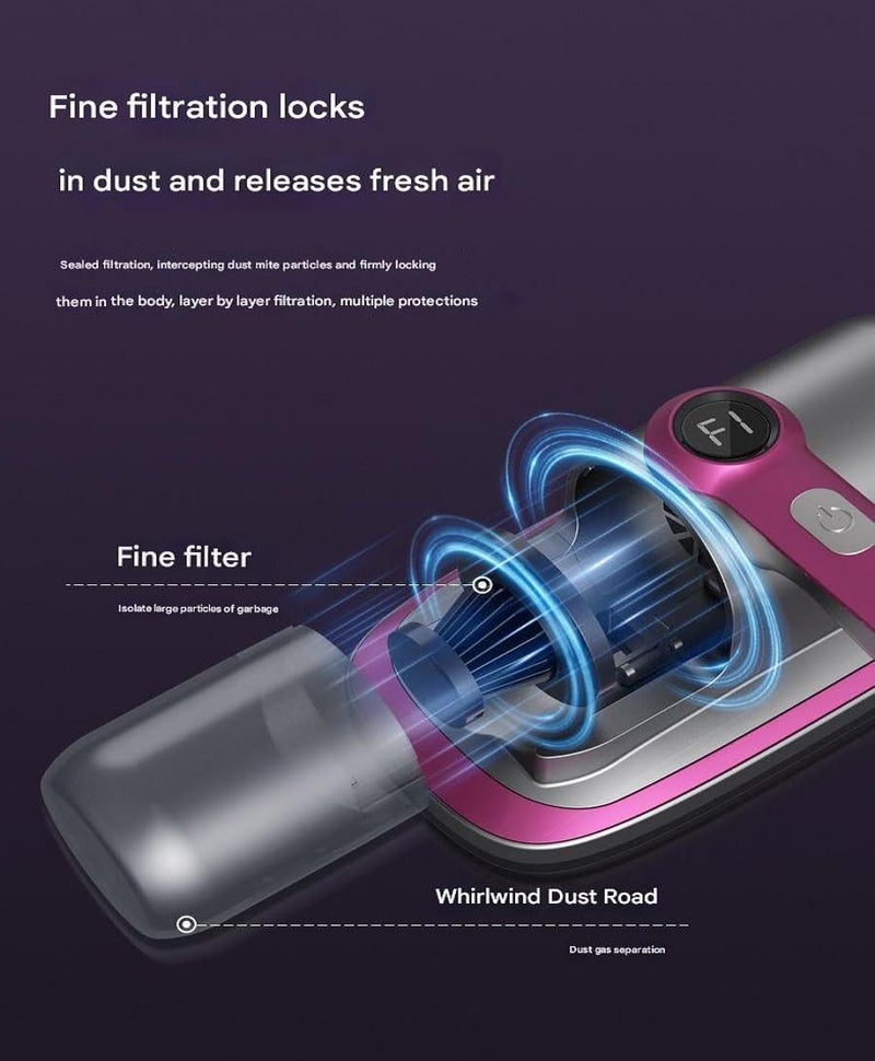 ELEXIQ Cordless Dust Mite Cleaning Machine Mattress Sofa Car Vacuum Cleaner2 Gear Mite UV Bed Vacuum Cleaner Digital Display Handheld Mite Remover Suitable for Mattress Sofa Car Cleaning - Image 5
