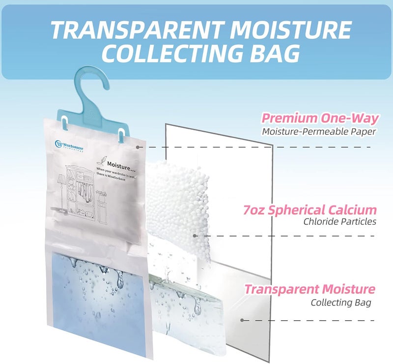 Wisesorb Moisture Absorber Packets with Plastic Case & Hook, Odor Eliminator, Leak Proof, Fragrance Free, Humidity Packs, Hanging Closet Dehumidifier Bags, Moisture Absorber (4 Packs) - Image 2