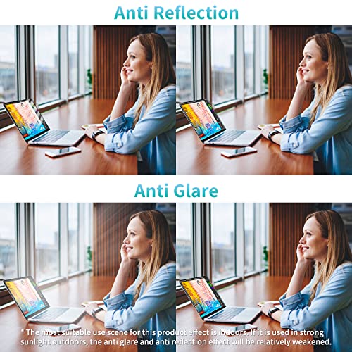 FFORITO F FORITO 2 Pack 14 inch Anti Glare Laptop Screen Protector, Anti Scratch & Anti Fingerprint Screen Filter Compatible with 14" HP/DELL/ASUS/Acer/Samsung/Lenovo/Toshiba with 16:9 Aspect Ratio Laptop - Image 3
