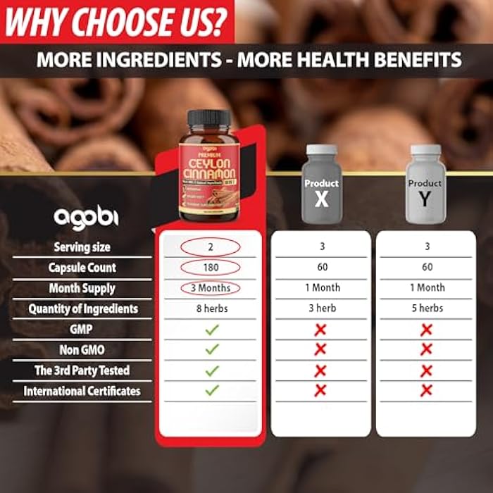 agobi Premium Ceylon Cinnamon with Berberine Supplement - 8in1 Turmeric, Ginger, Gymnema & More - Body, Heart & Overall Vitality - 180 Capsules - Image 4