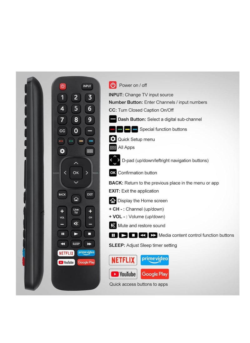 New Universal Remote for All TV Remote, 2 PACK Replacement Control EN2A27 for Smart-TV-Remote, with Netflix, Prime Video, YouTube, Google Play Buttons (PACK OF 2)