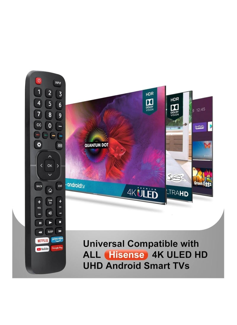 New Universal Remote for All TV Remote, 2 PACK Replacement Control EN2A27 for Smart-TV-Remote, with Netflix, Prime Video, YouTube, Google Play Buttons (PACK OF 2)