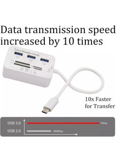Generic USB Type C 3.0/3.1 Card Reade Adapter Type-c to 3 Port USB 3.0 Hub with Card Reader MSDUO SD(HC) M2 TF(Flash) Multi-in-1 Memory Adapter Cable(Type-c)  - Image 4