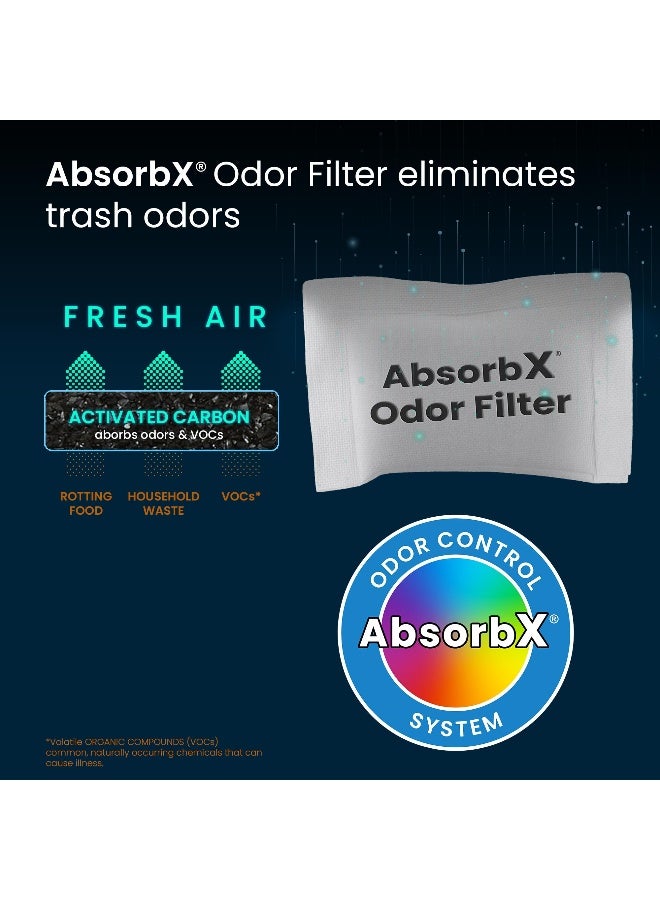 iTouchless Official Trash Can Deodorizer AbsorbX 3-Pack All Natural Activated Charcoal Odor Absorber Stops Garbage Smells, Compost Bin Filter Air Freshener for 8 Gal & Larger Trashcan with Compartment - Image 3