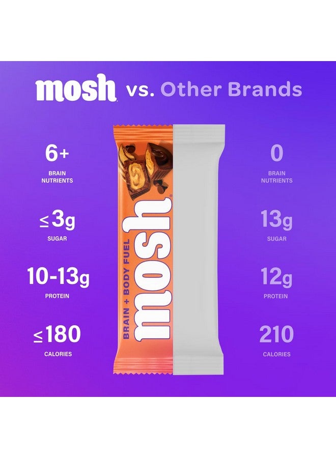 MOSH MOSH Peanut Butter Chocolate Keto Protein Bars, High Fiber, Low Carb, Gluten Free, High Protein, Brain Healthy Snack, 12 Count  - Image 3