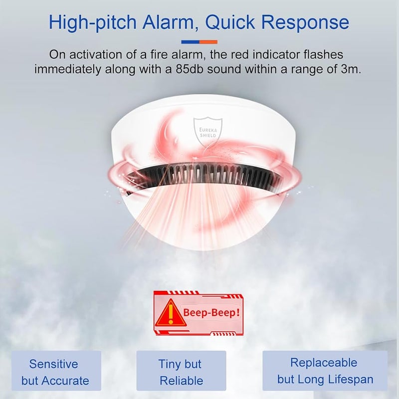 EUREKA SHIELD 10-Year Battery Smoke Detector for Home, EUREKA SHIELD 85dB Fire Alarm, Military-Grade Photoelectric Sensor Reduces 70% False Alarms CE/UL Globally Certified Easy Install (Adhesive/Screws) (6) - Image 3