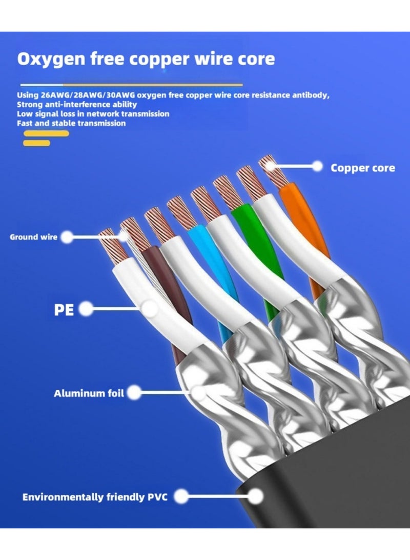 CAT8 Ethernet Cable, High Speed Heavy Duty Cat8 LAN Network Cable 40Gbps, 2000Mhz with Gold Plated RJ45 Connector for Modem, Router, Switch, Gaming, Xbox - Black ﻿ - Image 2