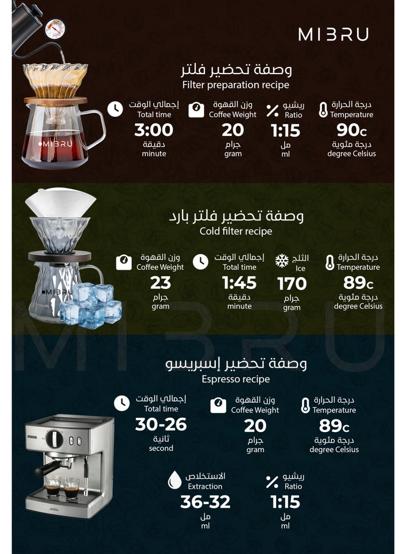 KIFFA Specialty Coffee Beans for V60 and Espresso Corps Roasted Elsalfador Divisadero (250g) Unground roasted - Whole Beans - Image 5