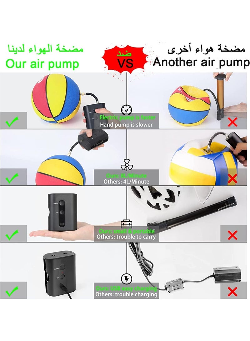 ULHYC Electric Ball Pump (20psi), Smart Air Pump Portable Fast Ball Inflation Automatic Electric Fast Ball Pump with 1 Needle for Soccer, Basketball, Volleyball, Rugby, and Swimming laps - Image 4
