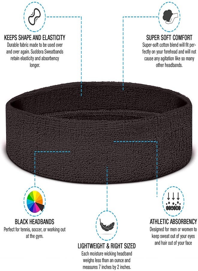 Gmefvr Sports Sweatband Headband & Wristband | Stretch, Soft, Sweat-Absorbing Cotton Blend | Gym, Running, Tennis, Basketball, Yoga | Unisex, Non-Slip, Washable (Headband + Wristband Black) - Image 2