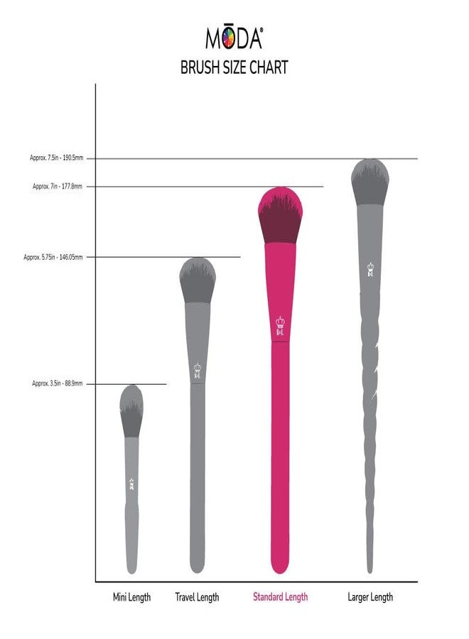 Moda Studio Backstage Pass 8pc Makeup Brush Kit - Complete Face & Eye Brush Set with Travel Pouch - Image 4