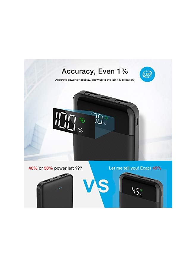 Charmast Charger Slim Thin 10000 mah, 20W USB C Quick charge Battery Pack, Charmast PD 10400mAh Type C Power Bank Compatible with Cell Phones, Tablets, IPhone, Samsung, Google Pixel,Galaxy S8,More - Image 4