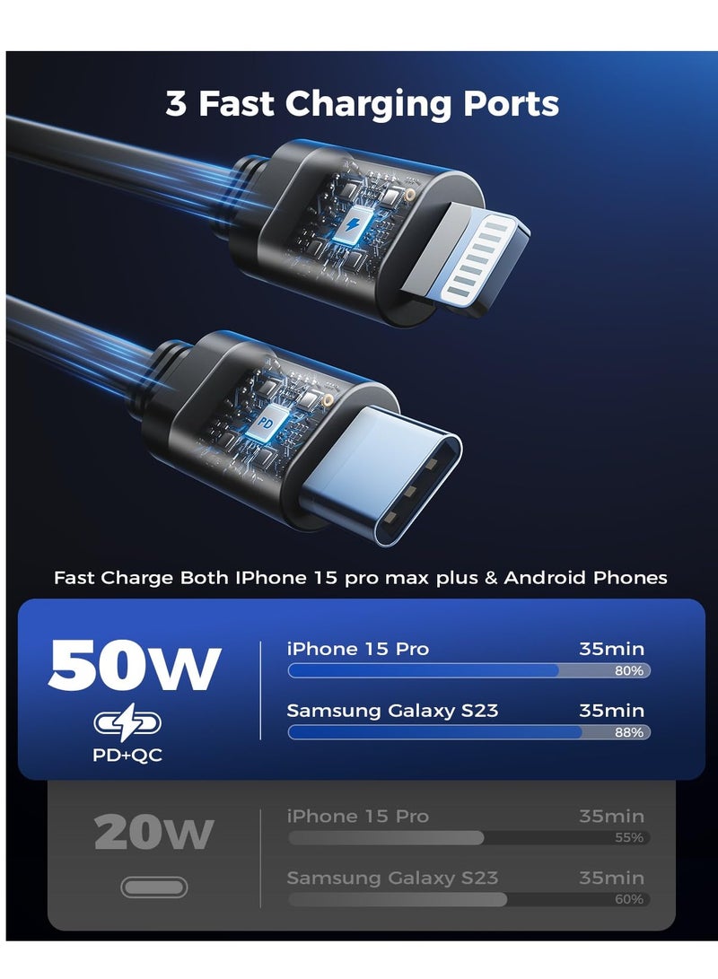 Excefore Retractable Car Charger, Mini Car Adapter, 3 in 1 Small Retractable Phone Charger, 50W Fast Car Charger with Dual Retractable Cable & USB Port, Compatible with iPhone 15/14/13/12 Pro Max and Samsung - Image 4