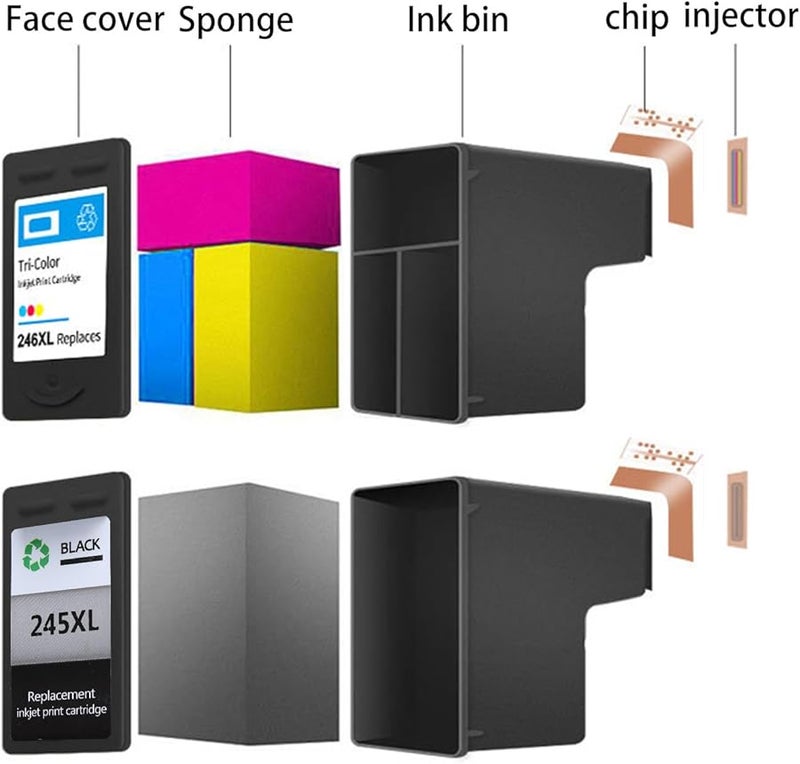 High Yield 246XL Black And Color Ink Cartridges For PG245 CL246 Printers - Image 4