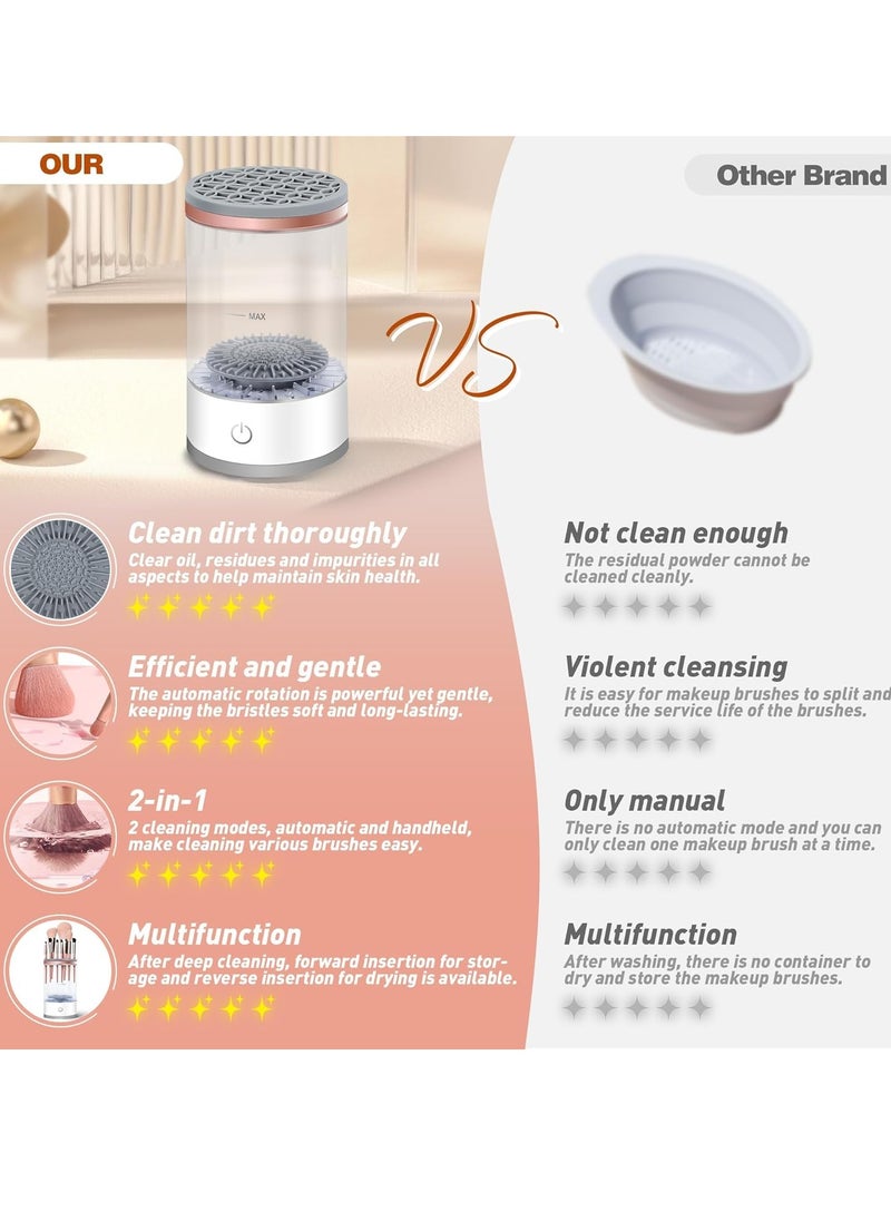 JOGAMS - Electric Makeup Brush Cleaner Machine with Brush Clean Mat Automatic Cosmetic Brush Cleaner for All Size Makeup Brushes Set Gift for Women Wife Friend - Image 1
