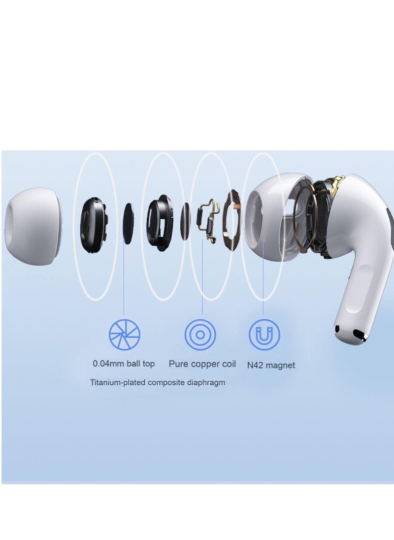 7th Gen Wireless Bluetooth Earbuds – Dolby Surround Sound, Ultra HD Calls, HiFi Audio, ANC Noise Cancelling, Low Latency Gaming, Bluetooth 5.3, Touch Volume Control, 25H Battery – Premium Version with Charging Case