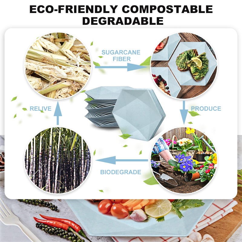 BangShou Disposable Paper Plates  30 Pack 10 inch Compostable Heavy Duty Disposable Paper Platters  Blue Dessert Salad Appetizer Plates for Wedding  Birthday  Party  BBQ - Image 2