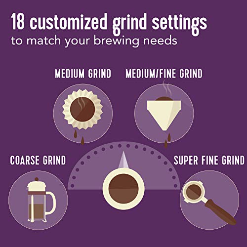 Mr. Coffee Automatic Burr Mill Coffee Grinder with 18 Custom Grinders Silver - Image 2