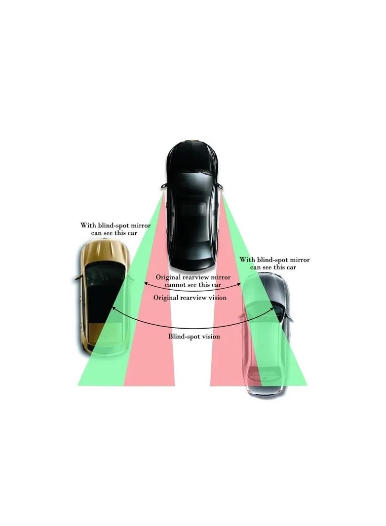 1-Pair Adjustable Wide Angle Side Rear Car Mirrors,Blind Spot Snap Way for Parking Auxiliary Rear View Mirror,Colour White - Image 2