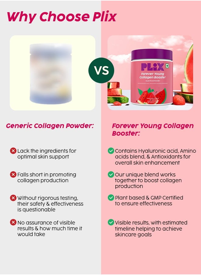 PLIX THE PLANT FIX - Plant-based Collagen Powder With Hyaluronic Acid For Radiant Skin- Watermelon Flavor, 600g- 75 Servings - Pack Of 3 - Image 1