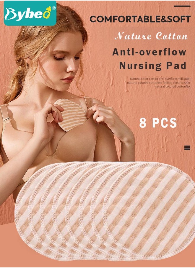 8PCS Round Breathable Bamboo Nursing Pads Washable Anti-Overflow Spill Prevention Pad Non irritating Leak-Proof Feeding Pad Cushions for Women Maternity - pzsku/ZAFF324E96A8C425D6BE6Z/45/_/1725269799/670c5418-322a-453f-85fc-2fd22eeec8b7