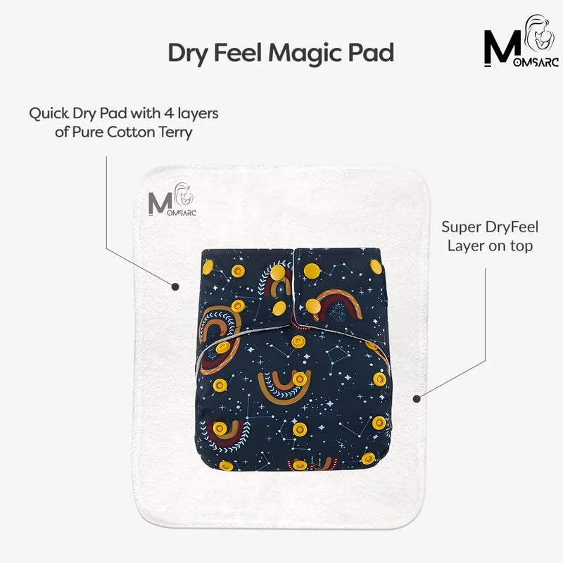 MOMSARC Cotton Printed Cloth Diapers for Babies | High-Absorbent Nappies with Quick Dry Pad + 1 Insert Pad | Adjustable & Washable for 250+ times | (0-3 Years,Dark Blue,Pack of 1) - Image 2