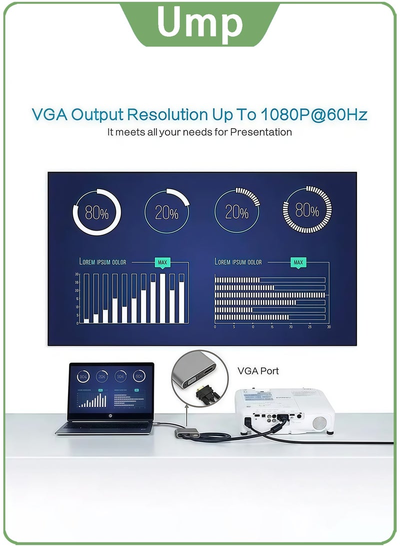 Ump USB-C 2-in-1 HDMI + VGA Adapter 4K Ultra HD Dual Display Converter for MacBook / iPad Pro / MediaHub-C2 - Image 5