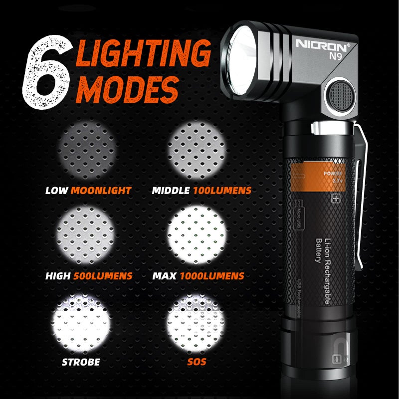 NICRON Flashlights,Rechargeable Magnetic Flashlight Super Bright 1000 lumens 6 Modes led Flashlight for Camping,Garage Work, 90°Twist EDC Pocket Tactical Flashlight IP65 Waterproof N9 - Image 3