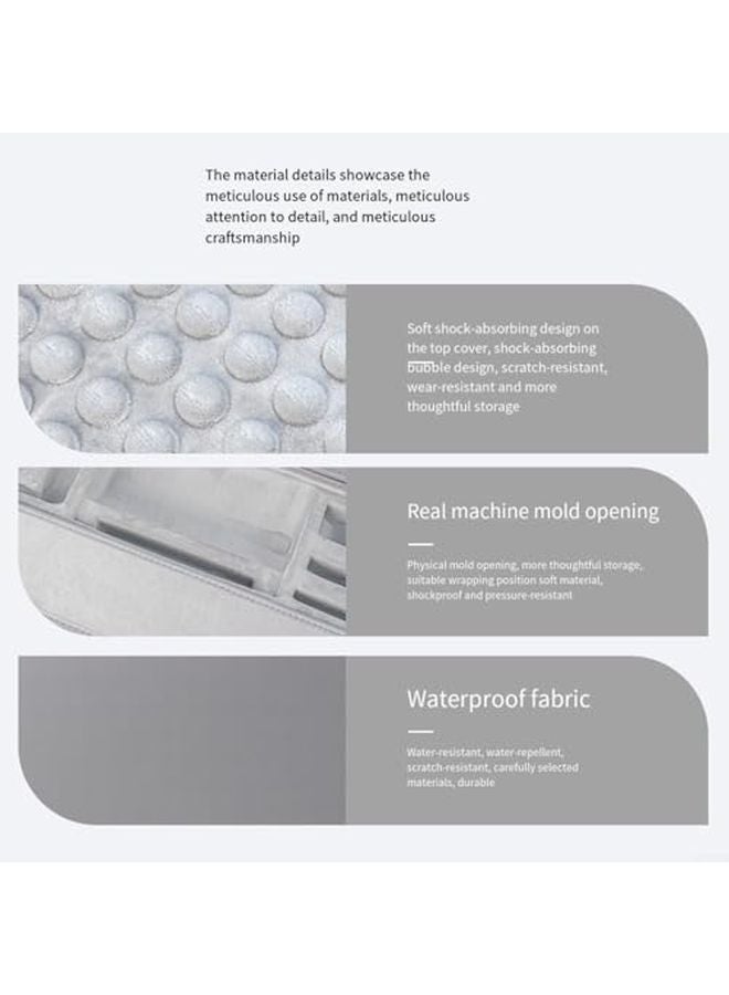 XGIMI MoGo 4 2025 حقيبة حمل صلبة للبروجيكتور مادة PU EVA مقاومة للماء مضادة للصدمات حقيبة إلكترونيات مدمجة - Image 4