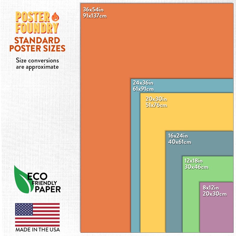 Poster Foundry Flags of the World Poster Geography Classroom Decor International Country Reference Chart Cool Wall Art Print Poster 12x18 - Image 2