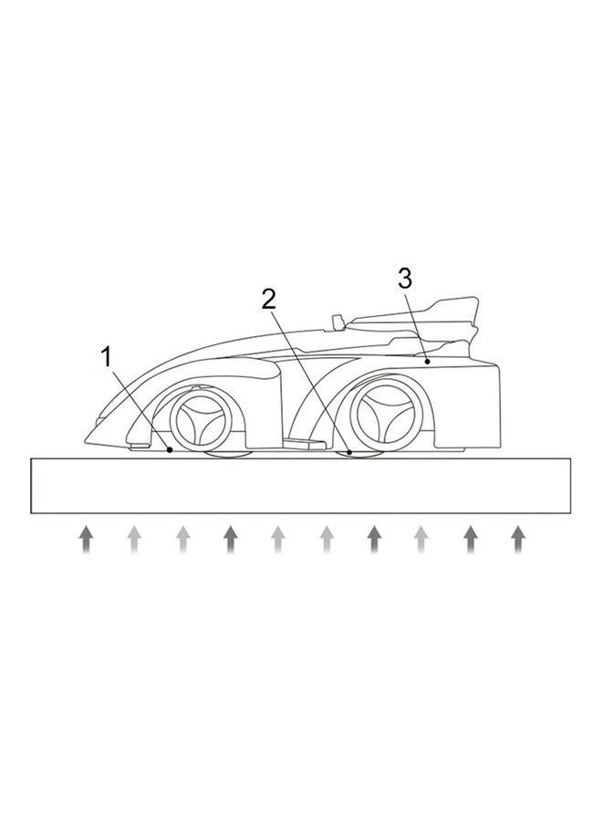 NIBEMINENT Remote Control Anti Ceiling Racing Car 15cm - Image 2