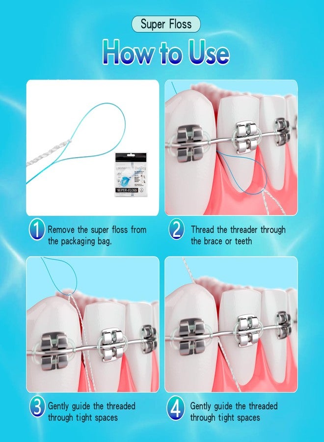 DanTicy Super Floss Threaders, Periodontal Floss, Orthodontic Threader, Ultraclean Access Tool for Daily Care of Periodontal Disease and Gum Health for Implant, Bridge and Braces 30PCS - Image 4