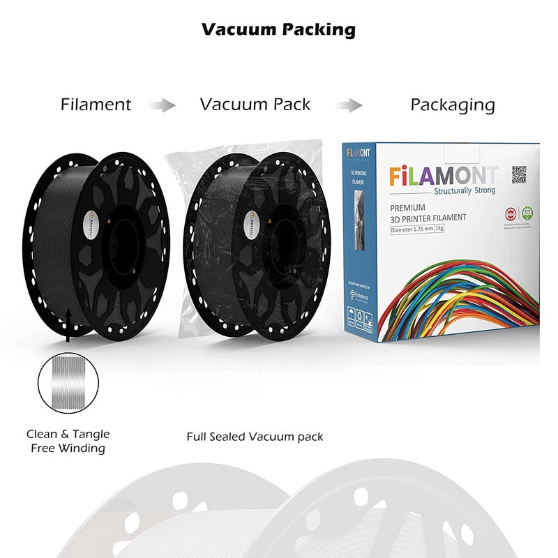 Protomont TECHNOLOGIES فيلا مونت 1.75 مم خيوط PLA بريميوم بلس للطباعة ثلاثية الأبعاد متوافقة مع معظم طابعات FDM (2 كجم أسود) - Image 3