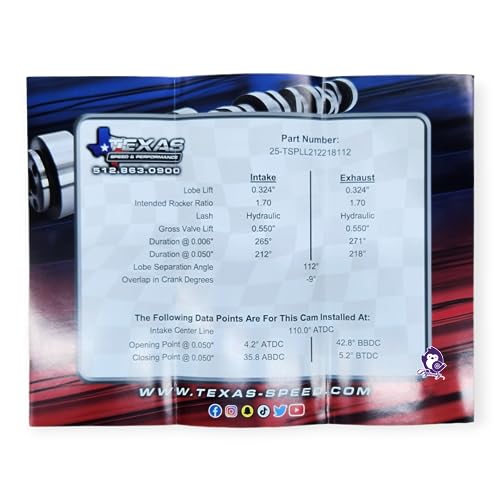 Dynosty Texas Speed TSP Stage 2 Low Lift Truck Cam Kit with Springs Seals Pushrods LS Camshaft 4.8 5.3 6.0 6.2 Vortec 1999-2013 - Image 3