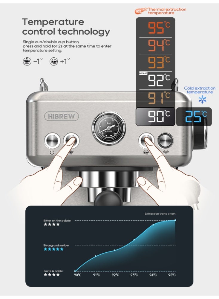 HiBREW ماكينة قهوة إسبريسو شبه أوتوماتيكية HiBREW 20Bar H10A - Image 4