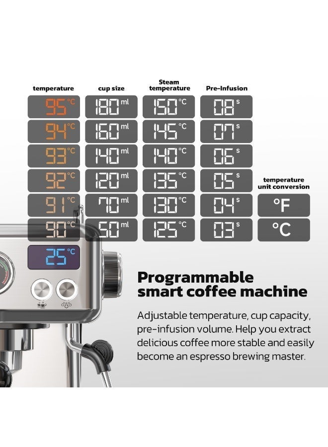 هيبرو ماكينة قهوة هايبرو إسبريسو نصف آلية بضغط 20 بار | كابتشينو، لاتيه ماكياتو مع خفاقة حليب | نظام تسخين حراري دقيق | سهلة التنظيف 1.8 لتر 1350 واط H10A- فضي - Image 4