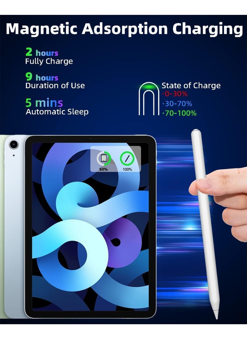 iPad Stylus Pencil 2nd Gen with Magnetic Wireless Fast Charging – Compatible with iPad Pro 11" (1/2/3/4), iPad Pro 12.9" (3/4/5/6), iPad Air 4/5, iPad Mini 6