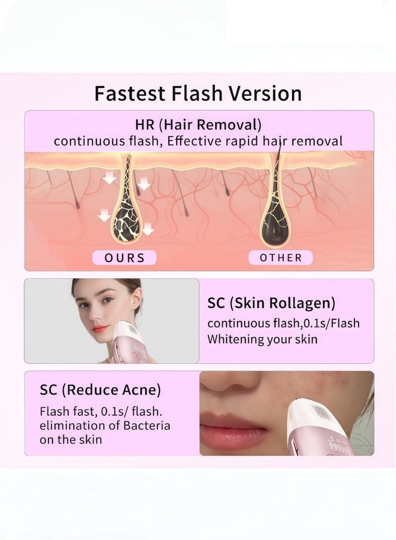 3-In-1 Home Laser Hair Removal Device, 9 Adjustable Energy Levels, 999,999 Flashes, IPL Technology and Cooling Function, Painless Permanent Hair Remover，Painless Hair Removal, Skin Rejuvenation, Remove Spots pink - Image 5