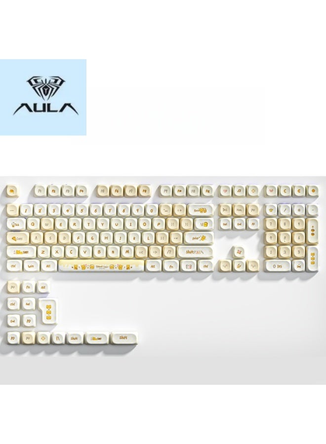 أولا موضوع الرسم التوضيحي PBT خمسة جوانب التسامي الحراري MOA لوحة المفاتيح الكروية