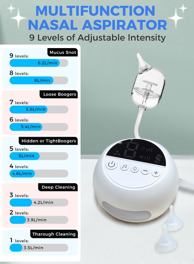 🍼 Electric Baby Nose Cleaner – Rechargeable Nasal Aspirator with 9 Suction Levels, Soft Silicone Tips, Mucus Remover for Infants 👶  - Image 3