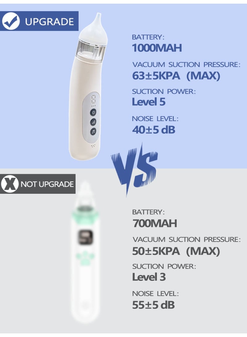 🍼 Electric Baby Nose Cleaner – Rechargeable Nasal Aspirator with 5 Suction Levels, Soft Silicone Tips, Mucus Remover for Infants 👶 - Image 5