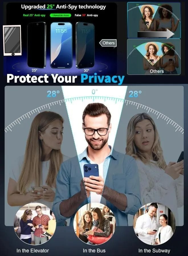 Privacy glass screen protector for iPhone 17 Pro, full-screen coverage, Face ID compatible, 9H, fingerprint resistant, shatter resistant, easy to install - Image 2