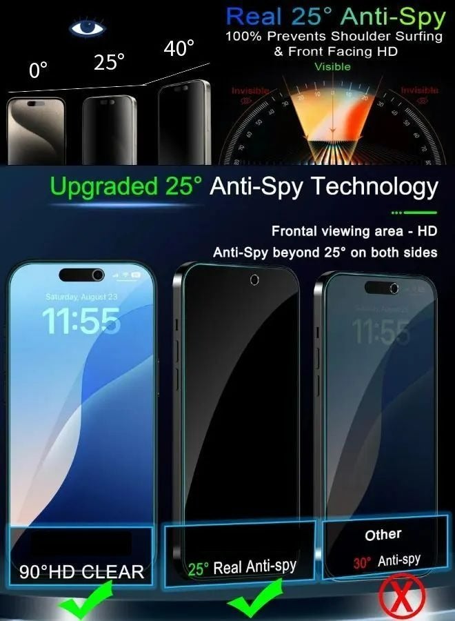 Privacy glass screen protector for iPhone 17 Pro, full-screen coverage, Face ID compatible, 9H, fingerprint resistant, shatter resistant, easy to install - Image 3