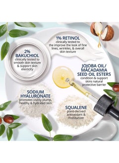 Plexaderm Dual Action Repair 1% Retinol Face Cream. Anti Aging Cream Serum With Retinol Bakuchiol And Hyaluronic Acid To Fight Fine Lines And Wrinkles 1 Fl. Oz.  - Image 4